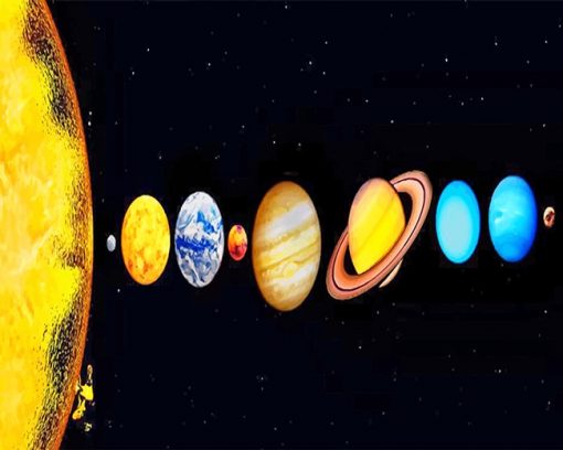Planets in the solar system adult paint by numbers