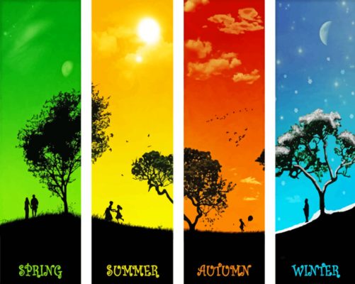 The Four Seasons - Paint By Numbers - Num Paint Kit